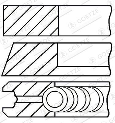 Jeu de segments de pistons GOETZE ref. 08-433000-00