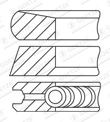 Jeu de segments de pistons GOETZE 08-435200-10