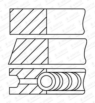 Jeu de segments de pistons GOETZE ref. 08-436300-10