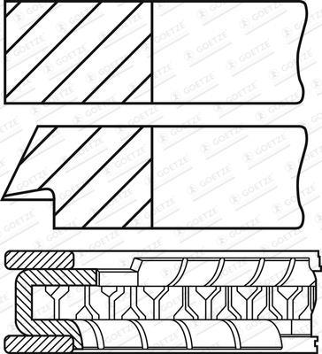 Jeu de segments de pistons GOETZE ref. 08-437407-00