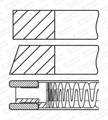 Jeu de segments de pistons GOETZE ref. 08-440500-00