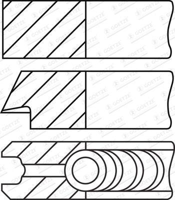 Jeu de segments de pistons GOETZE ref. 08-442900-10