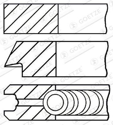 Jeu de segments de pistons GOETZE 08-449000-00