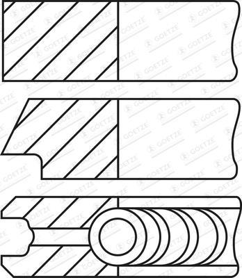 Jeu de segments de pistons GOETZE ref. 08-449900-00