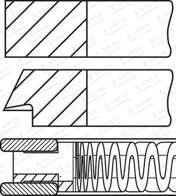 Jeu de segments de pistons GOETZE ref. 08-450300-00