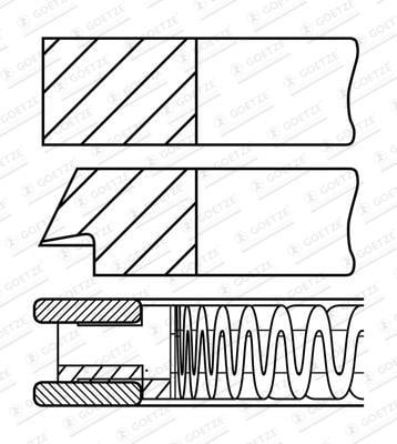 Jeu de segments de pistons GOETZE ref. 08-450300-00