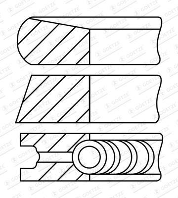 Jeu de segments de pistons GOETZE 08-452005-00
