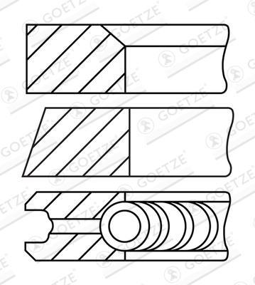 Jeu de segments de pistons GOETZE 08-452907-00