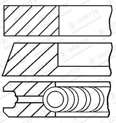 Jeu de segments de pistons GOETZE ref. 08-501500-00