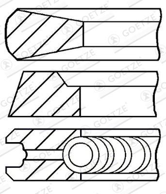 Jeu de segments de pistons GOETZE ref. 08-520800-00