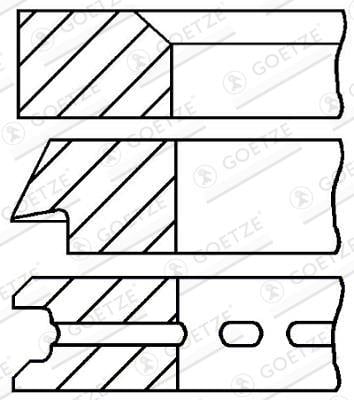 Jeu de segments de pistons GOETZE ref. 08-527200-00