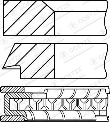 Jeu de segments de pistons GOETZE ref. 08-780307-10