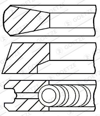 Jeu de segments de pistons GOETZE 08-854700-00