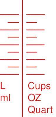 Verres doseurs KS TOOLS 150.9205