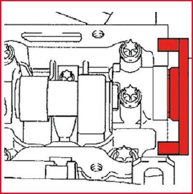 Coffret de calage (Outils de calage moteur) KS TOOLS ref. 400.0675