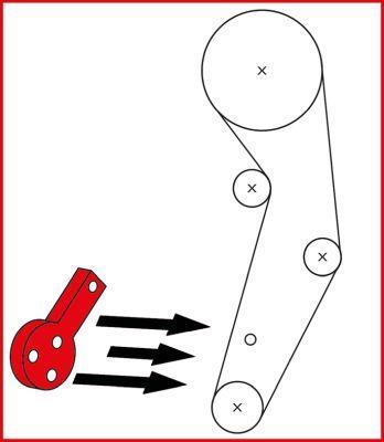 Coffret de calage (Outils de calage moteur) KS TOOLS ref. 400.1000