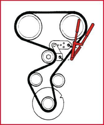 Coffret de calage (Outils de calage moteur) KS TOOLS ref. 400.1575