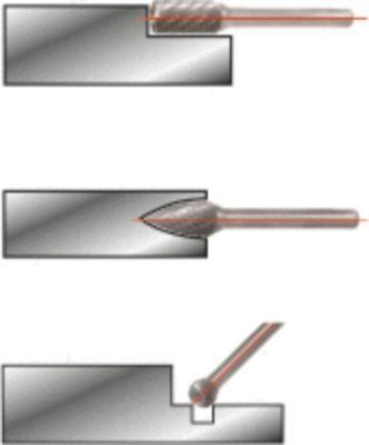 Ponceuse-meuleuse KS TOOLS 515.5410