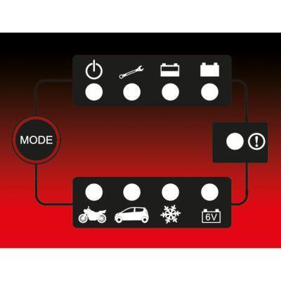 Chargeur de batterie de voiture ((de 6 à 12 V, et câbles)) KS TOOLS  ref. 550.1735