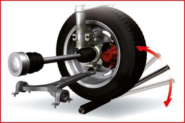 Outillage de montage, rotule de suspension KS TOOLS ref. 700.1465