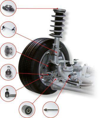 Outillage de montage, rotule de suspension KS TOOLS ref. 700.1465