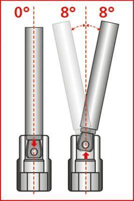 Rallonge KS TOOLS 911.1548