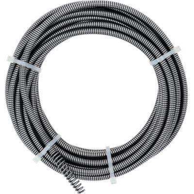 Outil KS TOOLS 900.2416