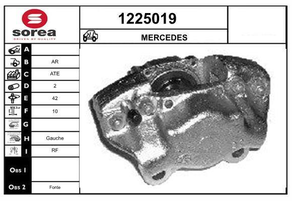 Étrier de frein SNRA 1225019