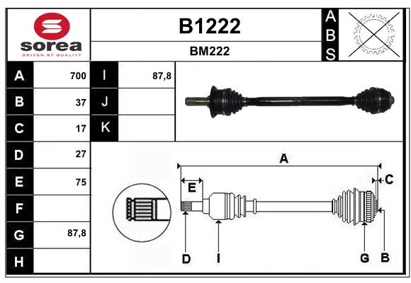 Cardan SNRA B1222