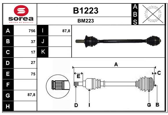 Cardan SNRA B1223