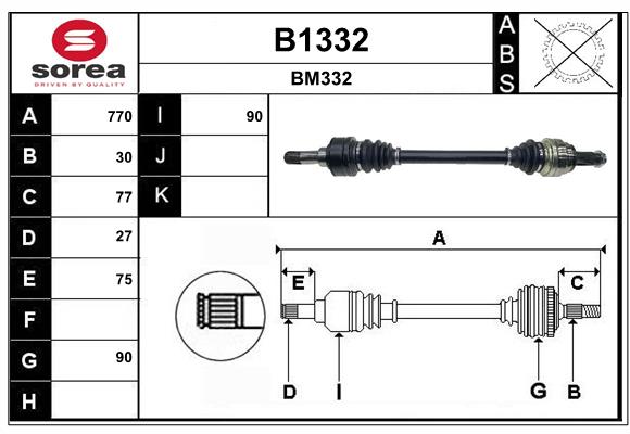 Cardan SNRA B1332