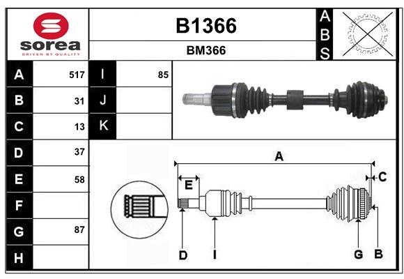 Cardã SNRA B1366