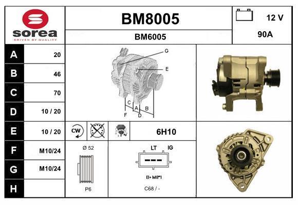 Alternador SNRA ref. BM8005