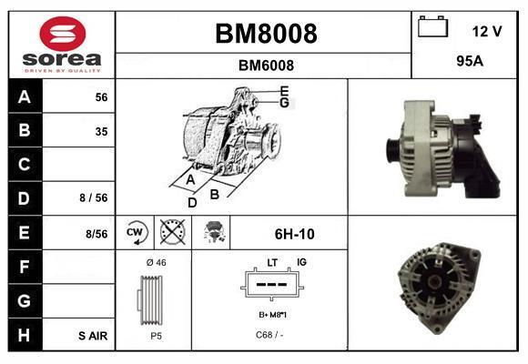 Alternador SNRA ref. BM8008