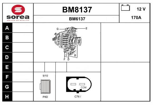 Alternador SNRA ref. BM8137