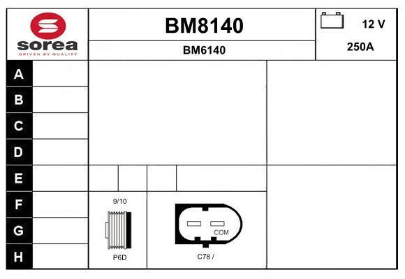 Alternador SNRA ref. BM8140