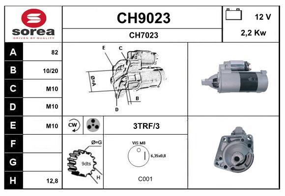 Démarreur SNRA ref. CH9023