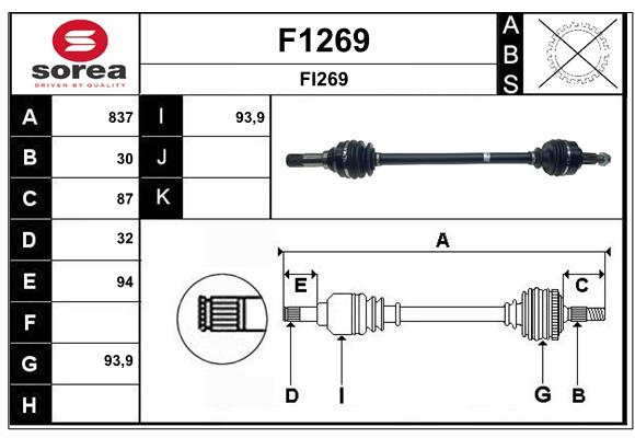 Cardán SNRA F1269