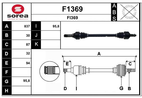 Cardan SNRA F1369