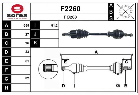 Cardan SNRA F2260