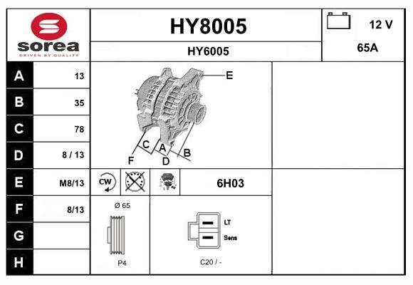Alternateur SNRA ref. HY8005