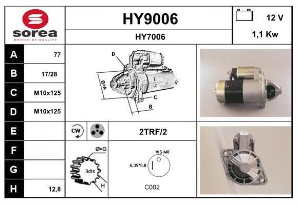 Démarreur SNRA ref. HY9006