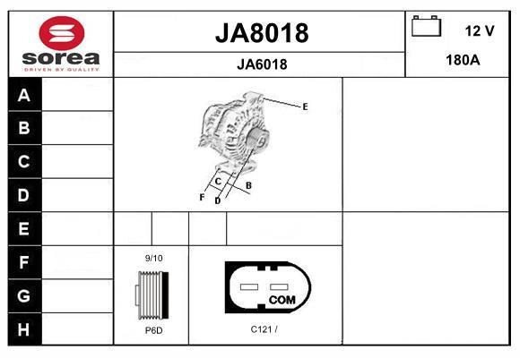 Alternador SNRA ref. JA8018