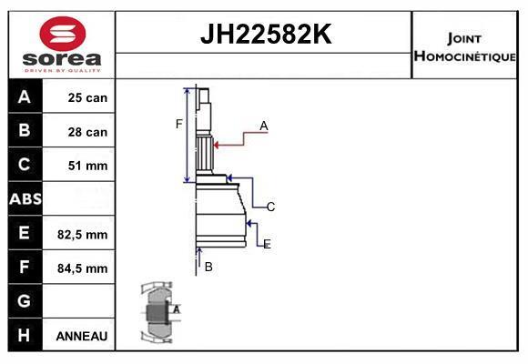 Joint homocinétique, transmission SNRA JH22582K