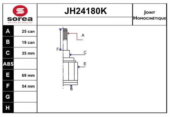 Joint homocinétique, transmission SNRA JH24180K