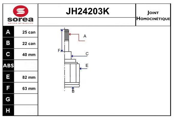 Joint homocinétique, transmission SNRA JH24203K