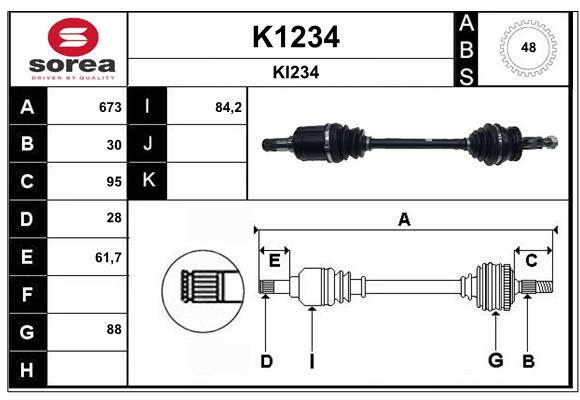 Cardã SNRA K1234