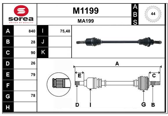 Cardã SNRA M1199