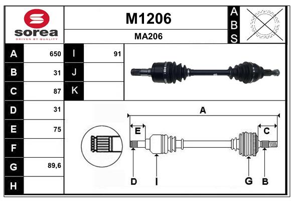Cardan SNRA M1206
