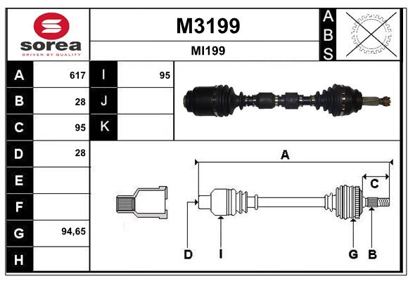 Cardã SNRA M3199